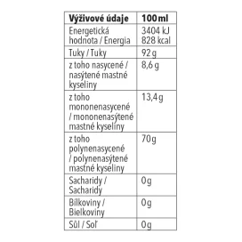 BIO Konopný olej 250 ml fialové sklo