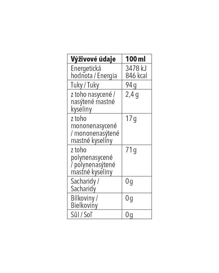 BIO Posilující směs rostlinných olejů 250 ml fialové sklo