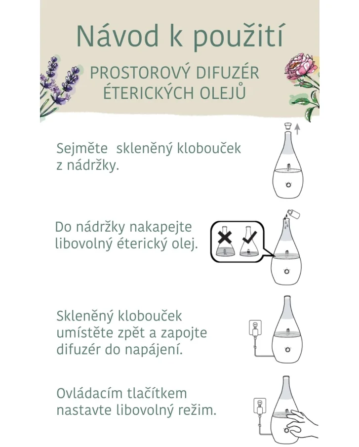 Prostorový difuzér éterických olejů 