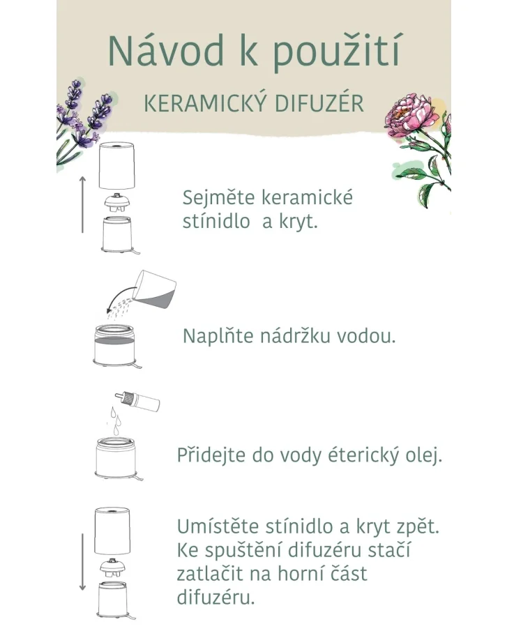 Keramický difuzér