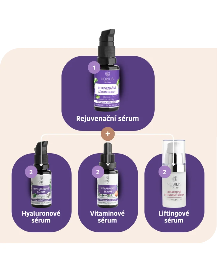 Rejuvenační sérum NAD+ 20 ml