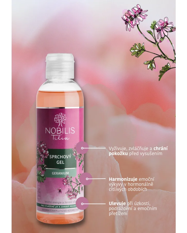 Sprchový gel Geranium 200 ml